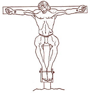 Reconstitution de la position du supplicié