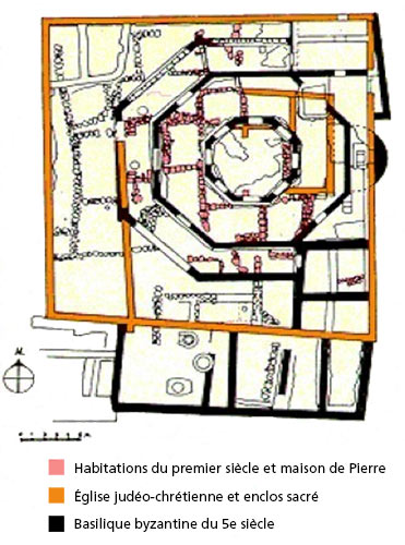 plan du site